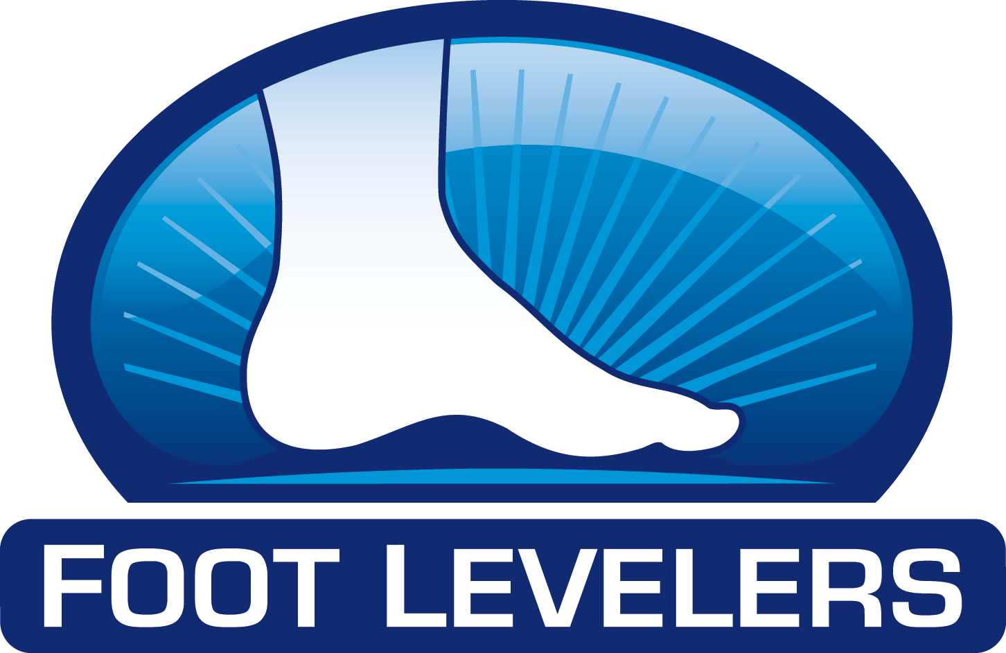 FLI Corp Orthotics Partner